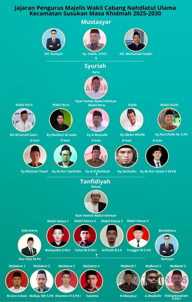 direktur utama